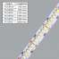 Single led module strips IP20